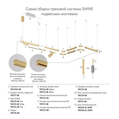 Шинопровод Denkirs SHINE BASE TR5715-SB