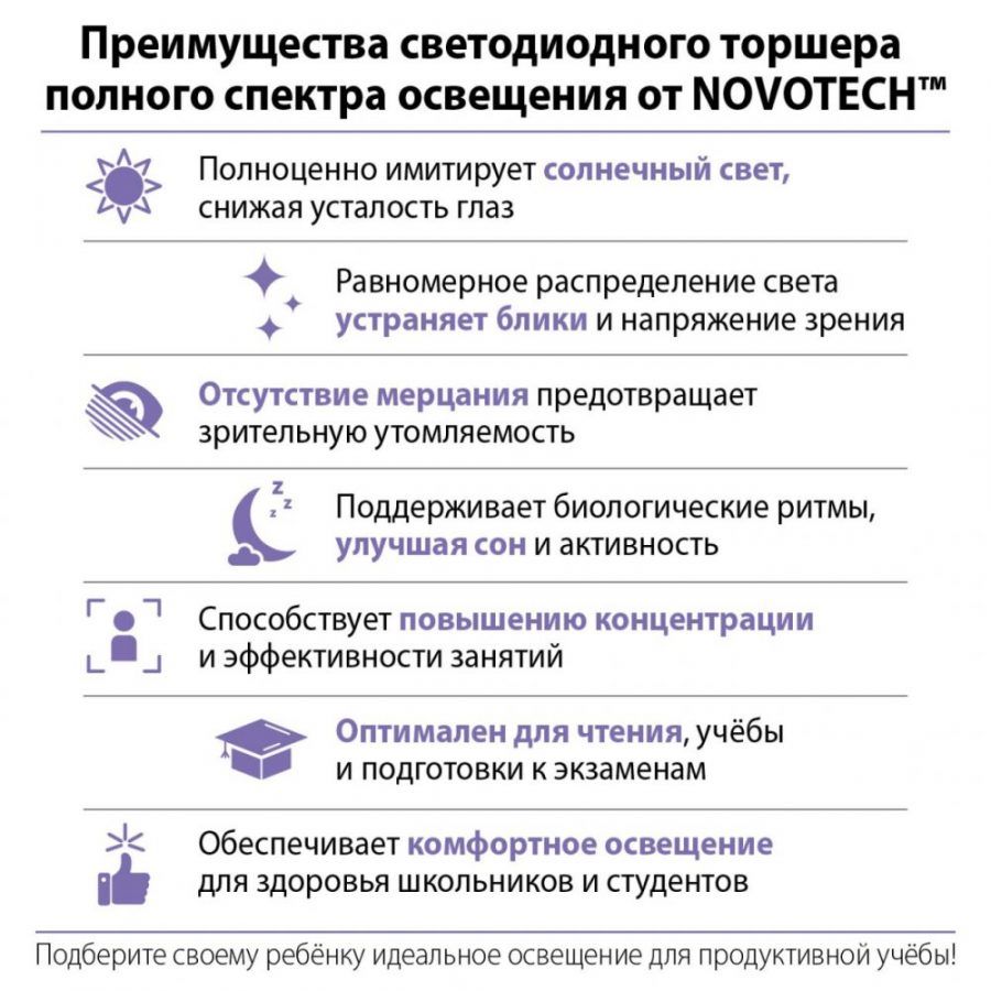 Торшер светодиодный диммируемый полного спектра Novotech Studi 359974