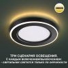 Светильник встраиваемый светодиодный Novotech Span 359021