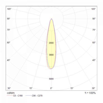 Трековый светильник Technical TR003-1-12W4K-W