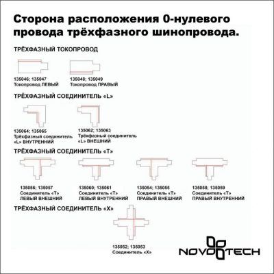Трехфазный шинопровод 2м Novotech 135238