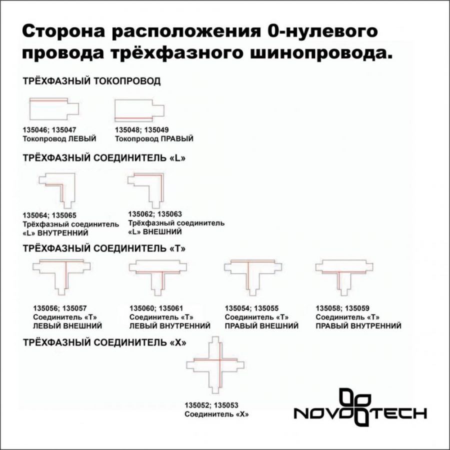 Трехфазный шинопровод 2м Novotech 135238