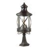 Ландшафтный светильник на столб Odeon Light Sation 4045/3B