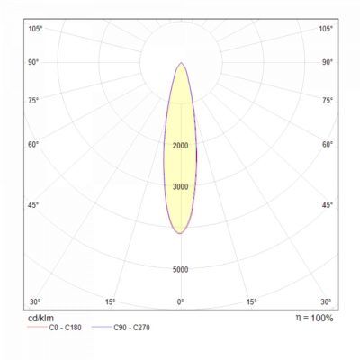 Трековый светильник Technical TR003-1-6W4K-B