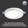 Светильник встраиваемый светодиодный Novotech Span 359012