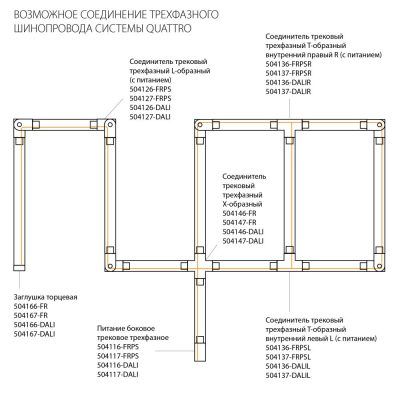 Шинопровод шестиконтактный встраиваемый 3-фазн Quattro/DALI/ Lightstar 503035-R-DALI