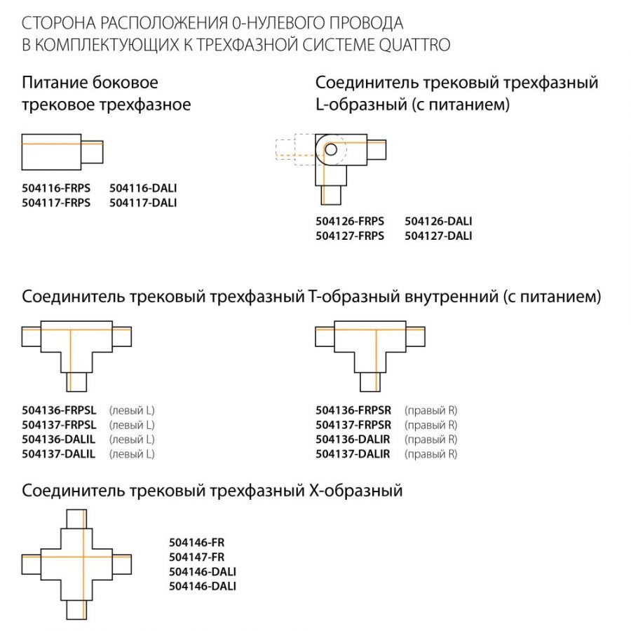 Шинопровод шестиконтактный встраиваемый 3-фазн Quattro/DALI/ Lightstar 503035-R-DALI