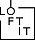 LOFT IT