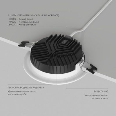 Влагозащищенный светильник Denkirs VERSA DK2462-WH