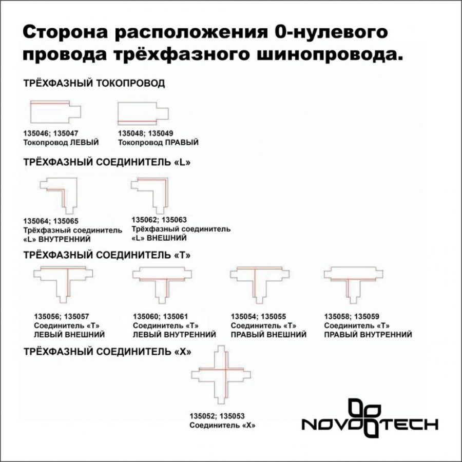 Соединитель L-образный внешний с токопроводом для трёхфазного шинопровода Novotech 135062