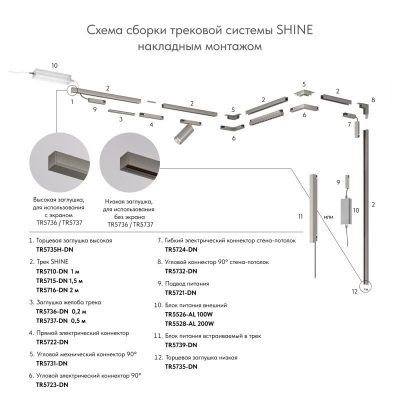 Шинопровод Denkirs SHINE BASE TR5715-DN